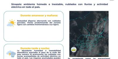 INSIVUMEH prevé lluvias y actividad eléctrica en todo el país por ambiente húmedo e inestable