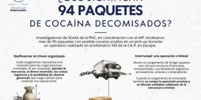 Guatemala fortalece su papel como barrera regional contra el narcotráfico