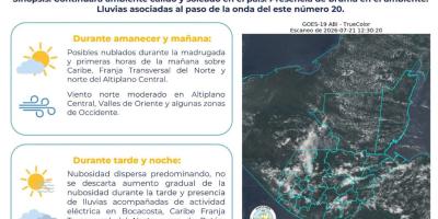 INSIVUMEH prevé ambiente cálido y lluvias en algunas regiones del país
