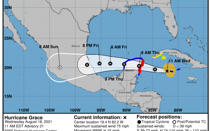 Pronóstico de desplazamiento del Huracán Grace. Fuente: NHC. 