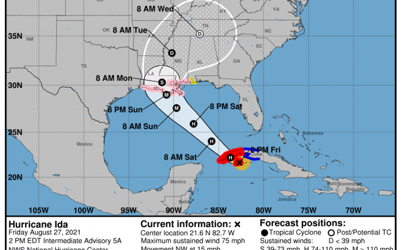 Pronóstico de trayectoria del Huracán Ida. Fuente: NHC.