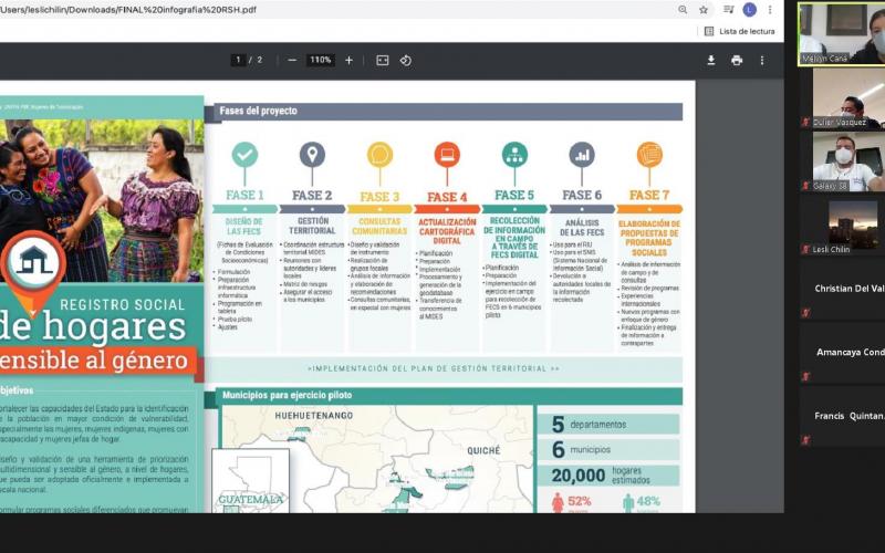 Presentación de avances del RSH al BID