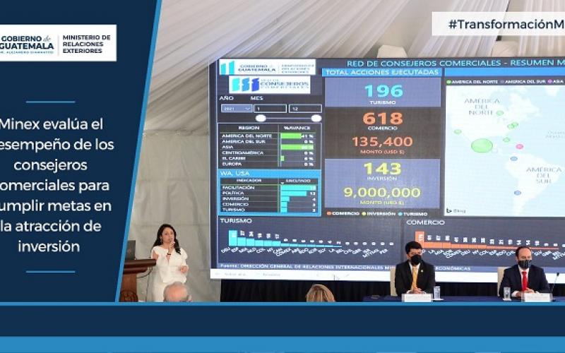 Consejeros comerciales del Minex