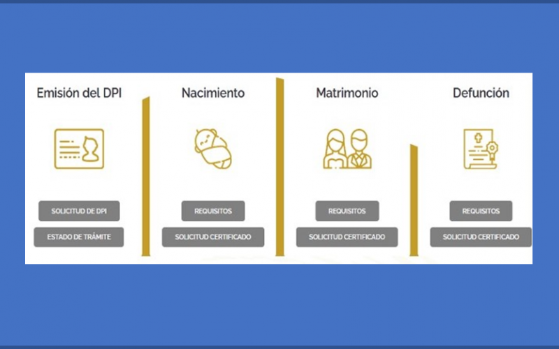 Servicios en Línea de RENAP
