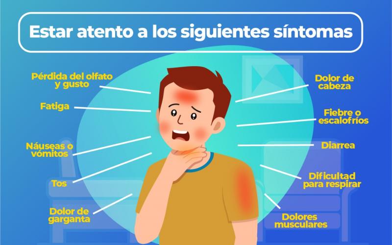 Si tienes un familiar contagiado de COVID-19 en casa, es importante estar atento a sus síntomas y seguir las siguientes recomendaciones. 