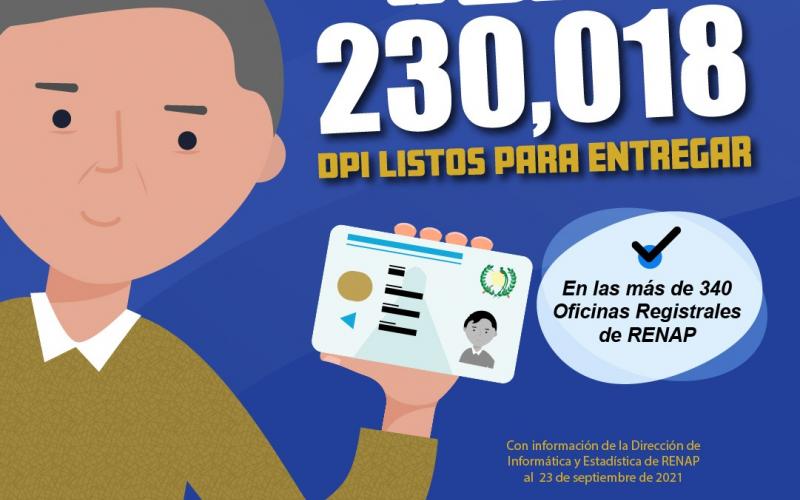 DPI Listos para Recoger