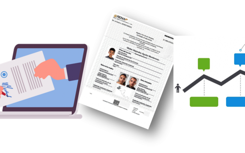 RENAP ACTIVA PROTOCOLO ANTE ALTA DEMANDA 