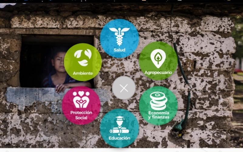 Secretaría de Seguridad Alimentaria y Nutricional 