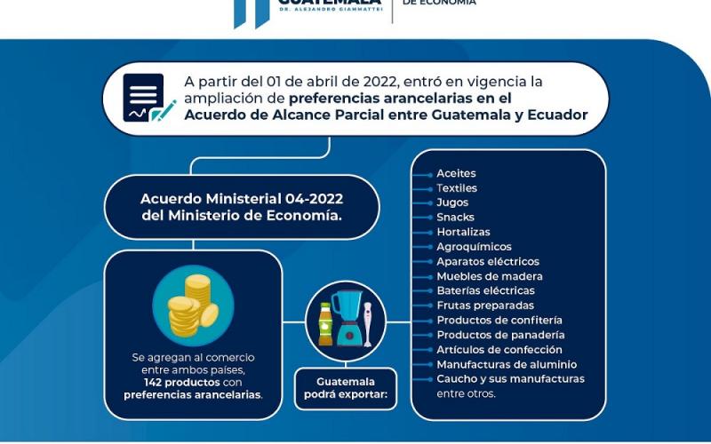 Se amplia el mercado con Ecuador.