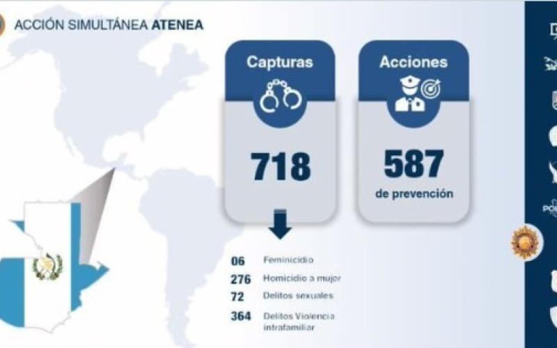 Presentan resultados de capturas del plan Atenea
