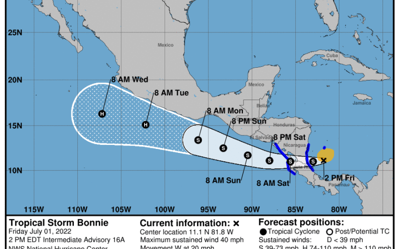 Pronóstico de trayectoria. Fuente: NHC.