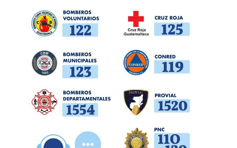 Ante una emergencia, comuníquese a los siguientes números.