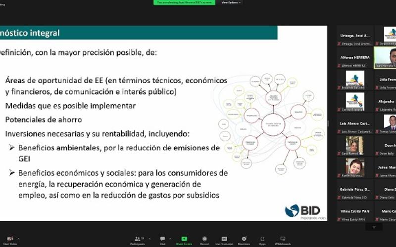 Guatemala participa en ciclos virtuales del Proyecto Mesoamérica para promover el uso racional de la energía