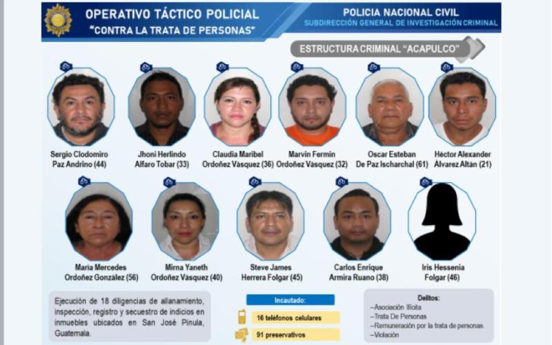 Especialistas policiales impactan en 5 estructuras por trata de personas