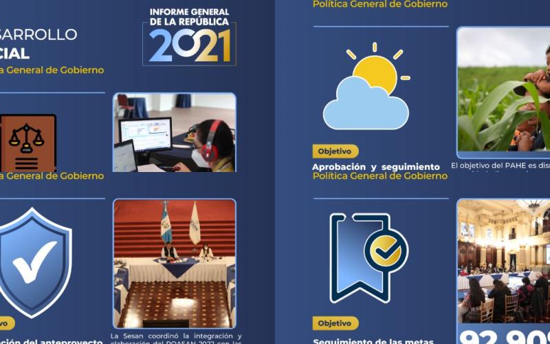 Secretaría de Seguridad Alimentaria y Nutricional 