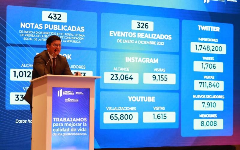 El Ministro de Economía Dr.  Janio Rosales presidió el evento. 