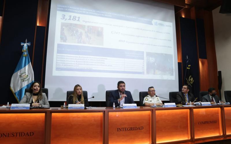 Más de 665 mil guatemaltecos beneficiados en acciones de prevención del delito