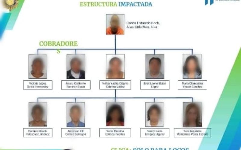 10 capturados por su presunta participación en el cobro de extorsión