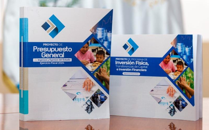 Proyecto Presupuesto 2024 