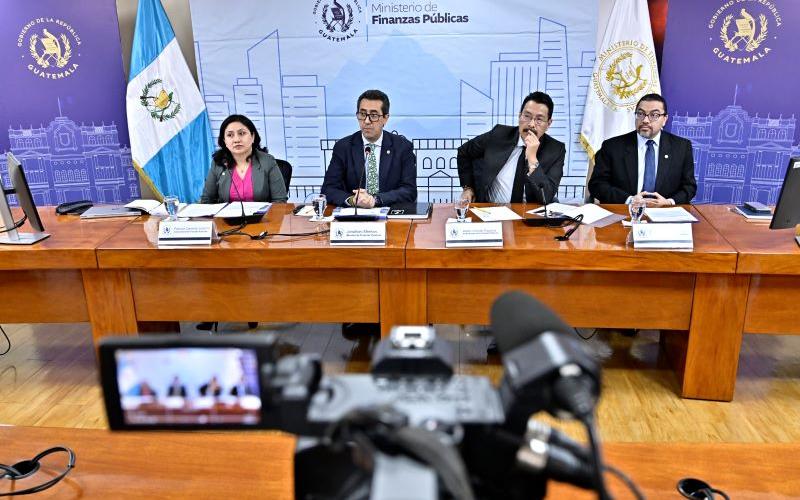 Ministerio de Finanzas Públicas 