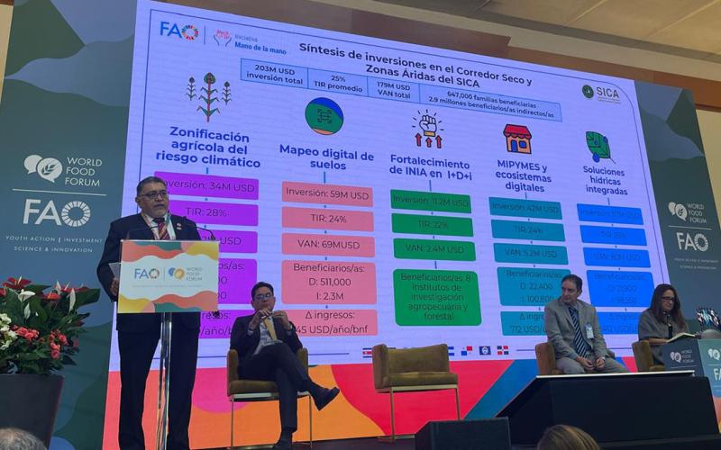 Ministro de Agricultura participa en Foro Mundial de la Alimentación