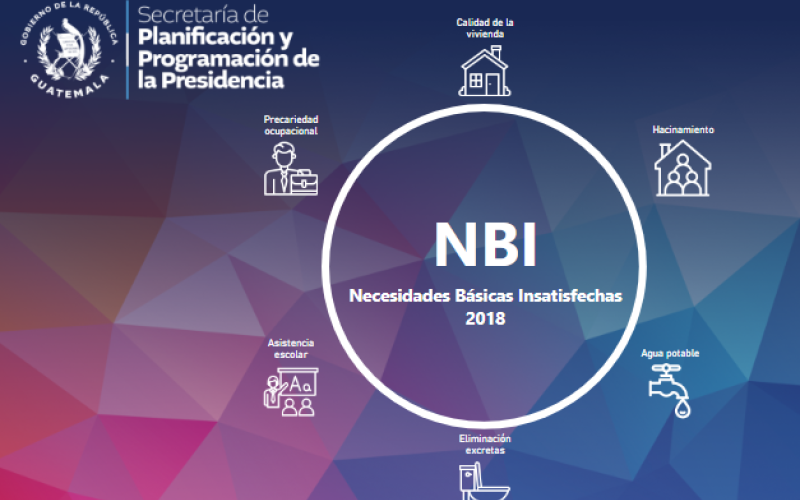 Tablero interactivo de necesidades básicas insatisfechas.