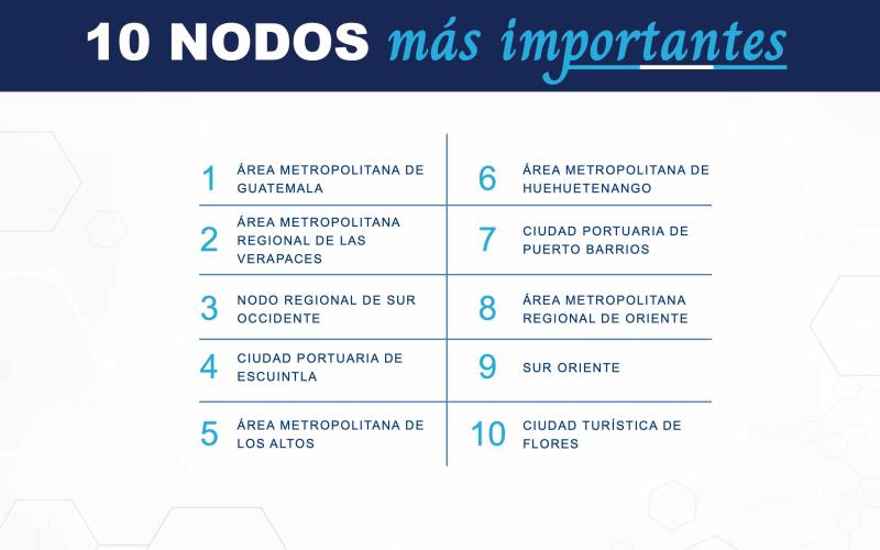 Avanza el Registro de Asentamientos Informales para planificar el desarrollo y mejorar la calidad de vida