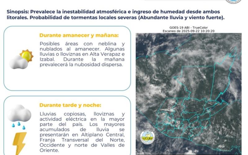 Prevalece la inestabilidad atmosférica e ingreso de humedad desde ambos litorales