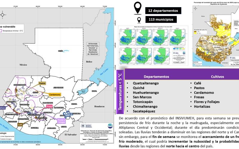 Monitoreo constante porque persisten bajas temperaturas y el posible ingreso de un frente frío