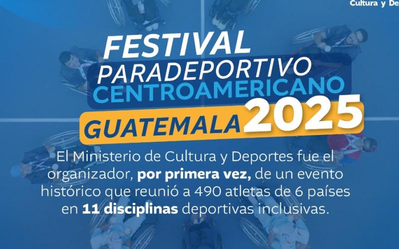 Historia en el Festival Paradeportivo Centroamericano Guatemala 2025