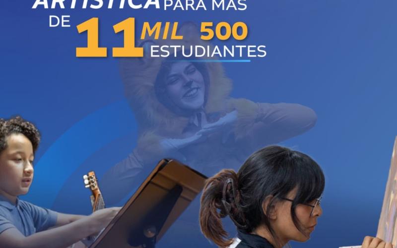 Formación artística para más de 11 mil 500 estudiantes