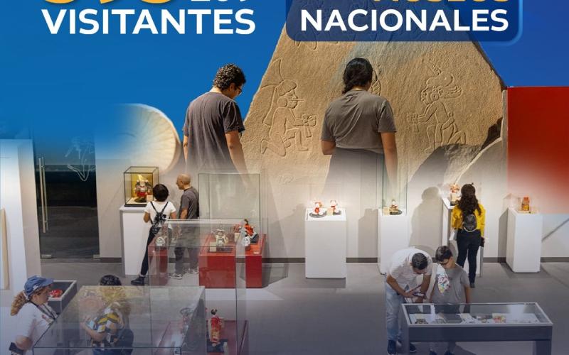 593 mil 109 visitantes en los museos nacionales