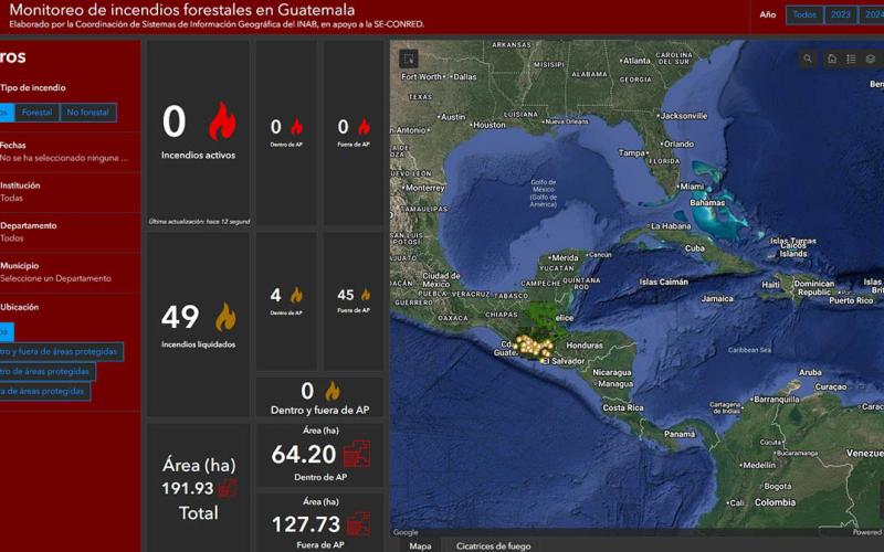 Alto al Fuego: sistema de monitoreo permite respuesta eficiente ante incendios forestales