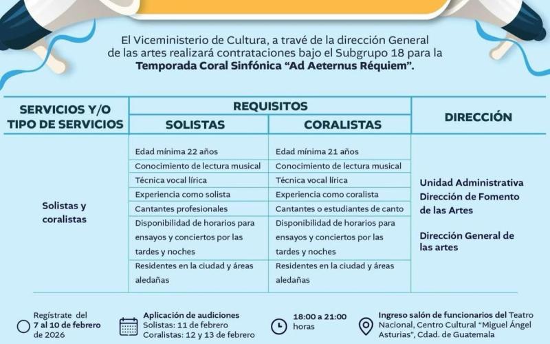Audiciones para solistas y coralistas
