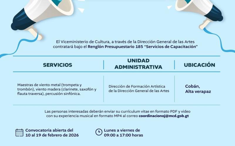 Servicios de Capacitación
