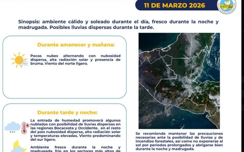 INSIVUMEH informa sobre las condiciones atmosféricas previstas para el 11 de marzo de 2026