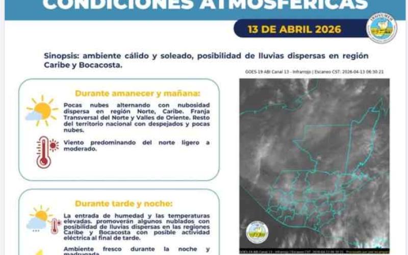 Ambiente cálido y soleado predominará este 13 de abril, con lluvias dispersas en algunas regiones del país