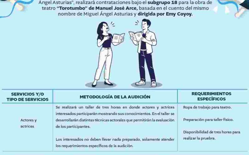 ¡Atención amantes del arte! Participa en la próxima producción del Centro Cultural «Miguel Ángel Asturias»