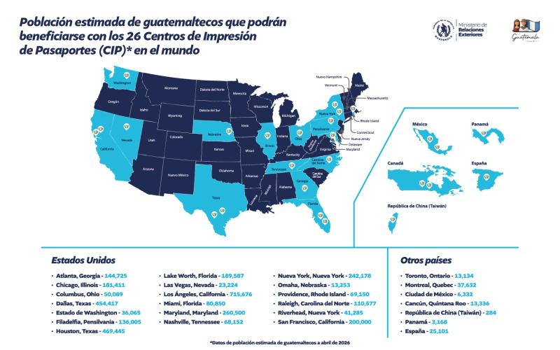nota de prensa