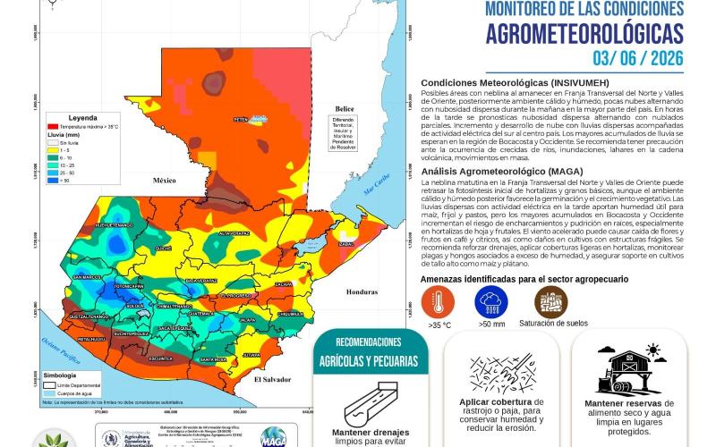 Reporte agroclimático del miércoles 3 de junio 2026