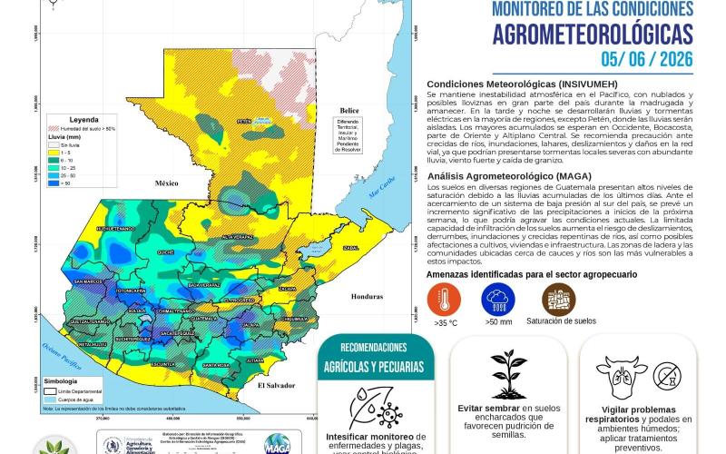 Reporte agrometereológico del viernes 5 de junio 2026