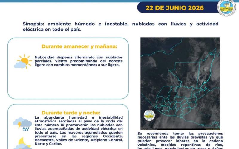 INSIVUMEH prevé lluvias y actividad eléctrica en todo el país por ambiente húmedo e inestable