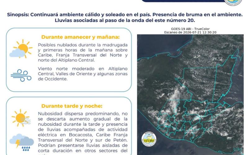 INSIVUMEH prevé ambiente cálido y lluvias en algunas regiones del país