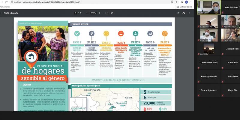 Presentación de avances del RSH al BID