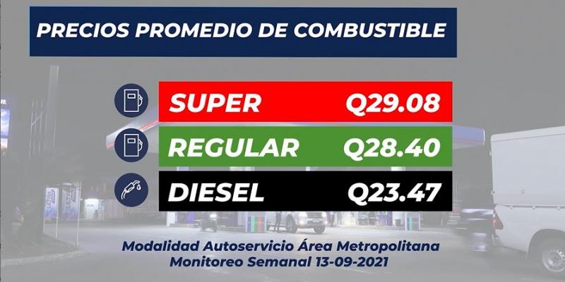 Informe semanal sobre el precio de los combustibles.