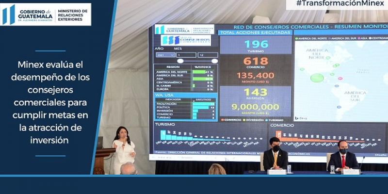 Consejeros comerciales del Minex