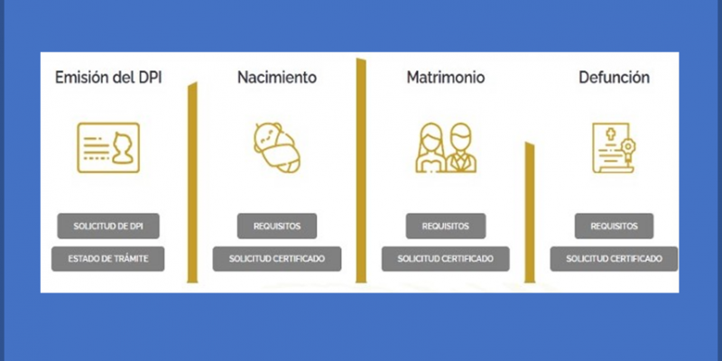 Servicios en Línea de RENAP