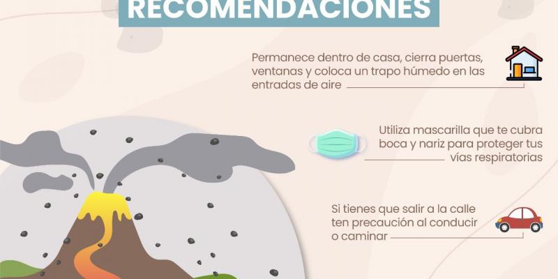 Actividad volcánica 