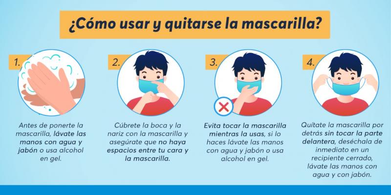 Campaña de Prevención Covid-19