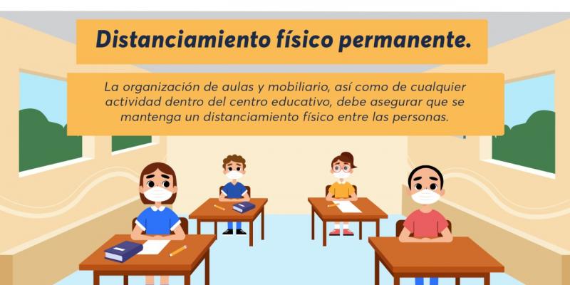 Campaña Prevención Covid-19